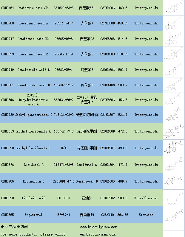 lz4.png