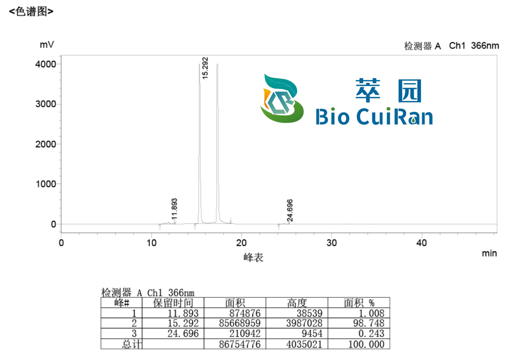 安石榴苷CRN0093 带logo.png