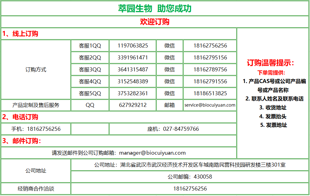 中文订购方式.png